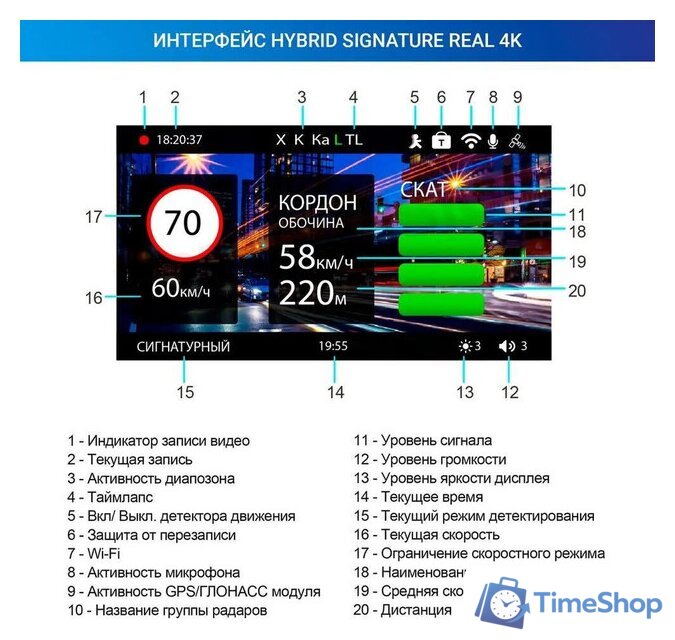 Видеорегистратор-радар детектор-GPS информатор (3в1) TrendVision Hybrid Signature Real 4K - Изображение №13 — Интернет-магазин Time-Shop