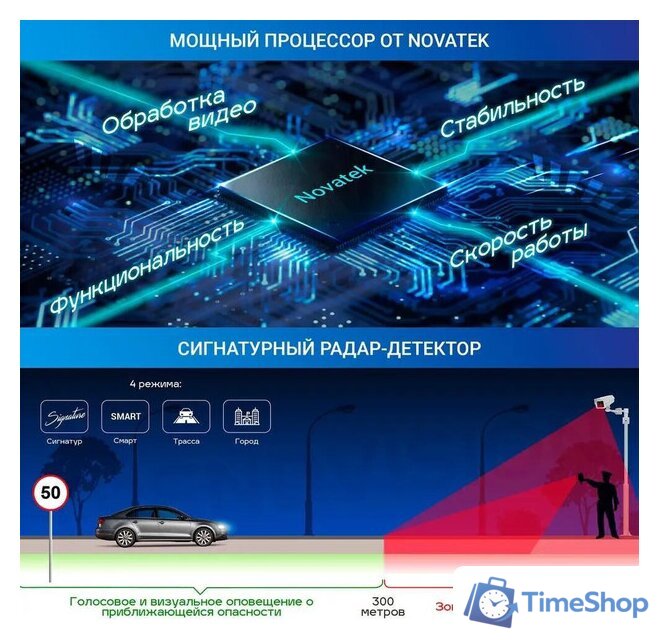 Видеорегистратор-радар детектор-GPS информатор (3в1) TrendVision Hybrid Signature Real 4K - Изображение №6 — Интернет-магазин Time-Shop