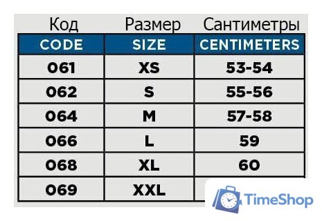 Мотошлем Acerbis JET Aria 22-06 0025055.091.064 (M, черный 2) - Изображение №7 — Интернет-магазин Time-Shop