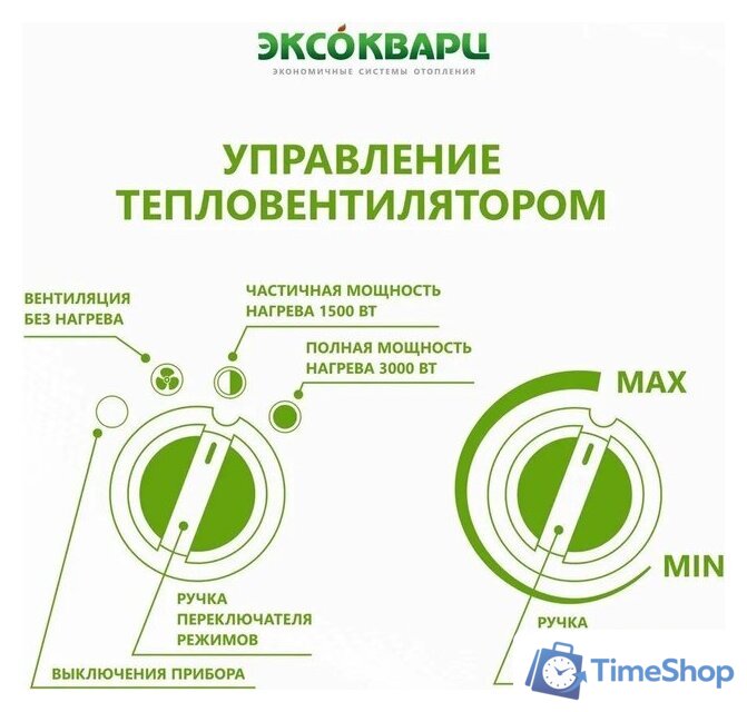 Электрическая тепловая пушка Эксокварц ТР-1.5/3 - Изображение №4 — Интернет-магазин Time-Shop