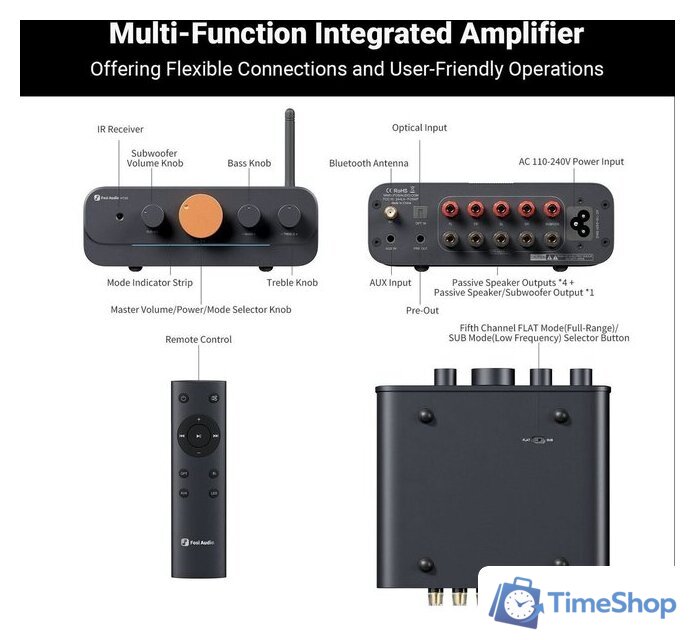 Усилитель мощности Fosi Audio HT4S - Изображение №2 — Интернет-магазин Time-Shop