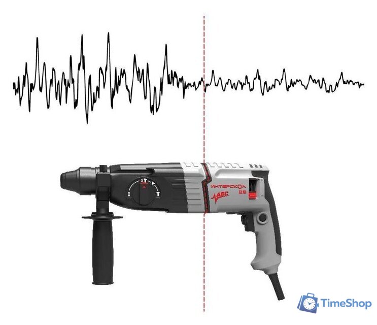 Перфоратор Интерскол П-26/800АВС - Изображение №2 — Интернет-магазин Time-Shop