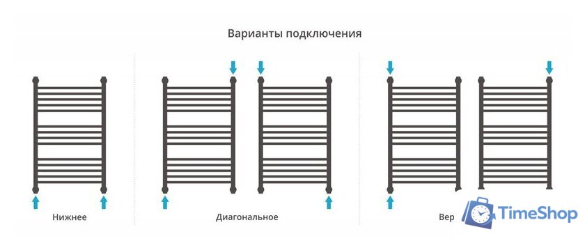 Полотенцесушитель Сунержа Богема с полкой+ 800х500 051-0223-8050 - Изображение №4 — Интернет-магазин Time-Shop