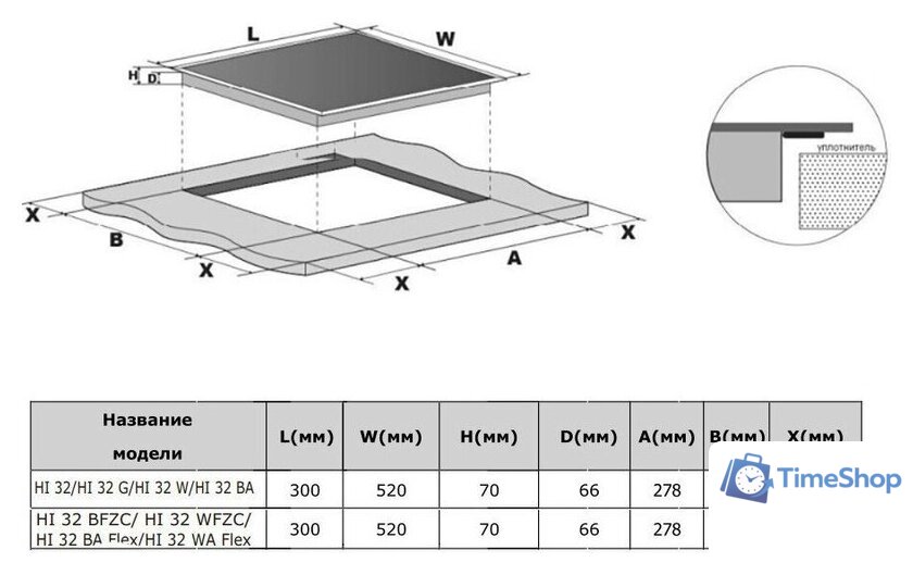 Варочная панель Weissgauff HI 32 WA Flex - Изображение №14 — Интернет-магазин Time-Shop