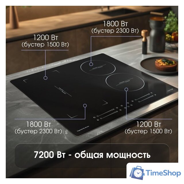 Варочная панель Zigmund & Shtain CI 49.6 B - Изображение №3 — Интернет-магазин Time-Shop