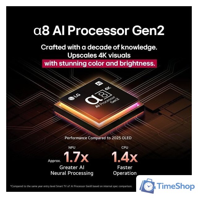 OLED телевизор LG OLED AI B5 OLED83B5RLA - Изображение №5 — Интернет-магазин Time-Shop