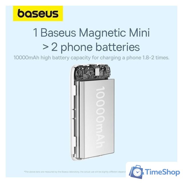 Внешний аккумулятор Baseus Magnetic Mini Air Wireless Fast Charge Power Bank 20W 10000mAh (белый) - Изображение №17 — Интернет-магазин Time-Shop
