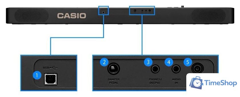 Цифровое пианино Casio CDP-S110 (черный) - Изображение №3 — Интернет-магазин Time-Shop