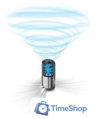 Очиститель воздуха Philips AC2959/53 - Изображение №2 — Интернет-магазин Time-Shop