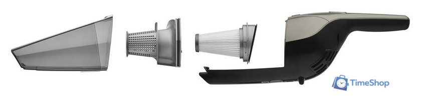 Пылесос Sencor SVC 0618TI - Изображение №4 — Интернет-магазин Time-Shop