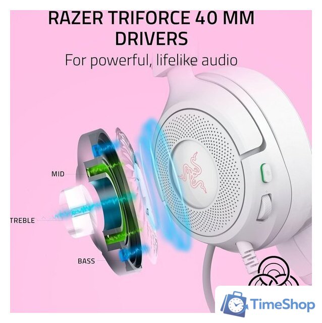 Наушники Razer Kraken Kitty V3 X Pro (белый) - Изображение №5 — Интернет-магазин Time-Shop