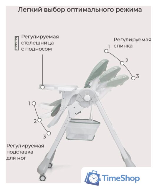 Высокий стульчик Rant Cream RH302 (ocean green) - Изображение №13 — Интернет-магазин Time-Shop