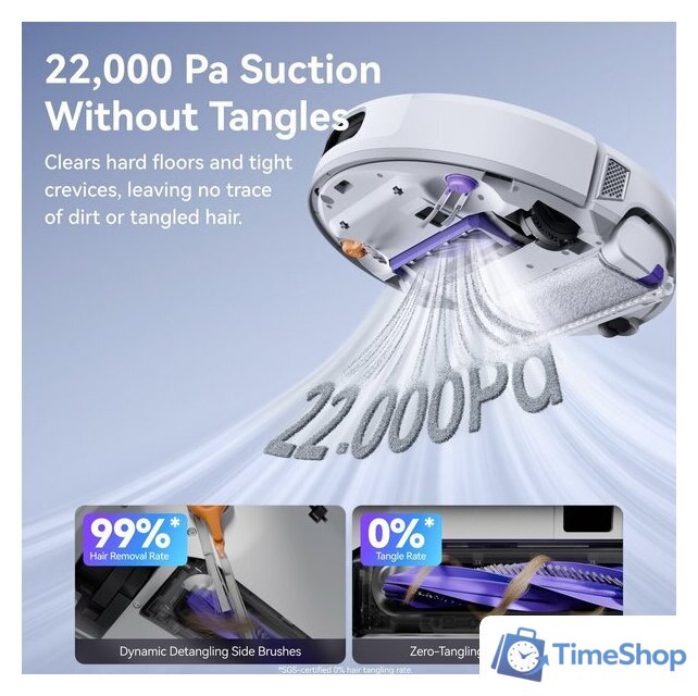 Робот-пылесос Narwal Flow Robot Vacuum & Mop YJCC026 (белый) - Изображение №7 — Интернет-магазин Time-Shop