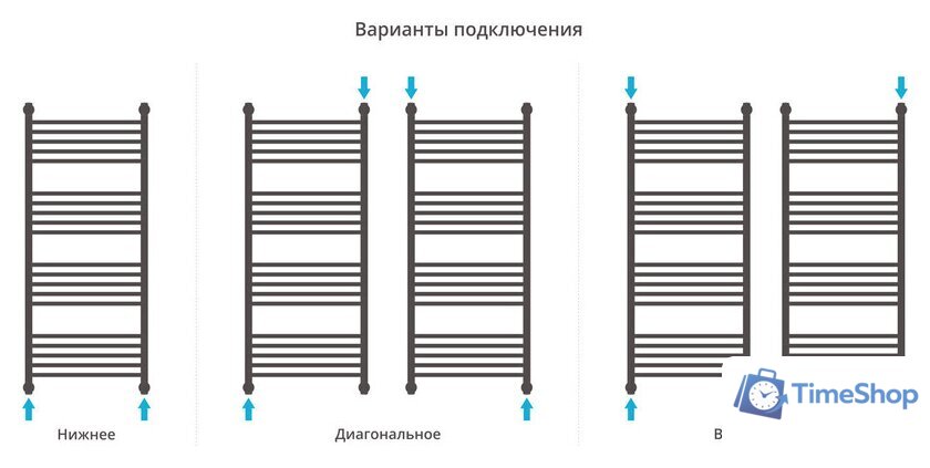 Полотенцесушитель Сунержа Богема с полкой+ 1200x500 00-0223-1250 - Изображение №4 — Интернет-магазин Time-Shop