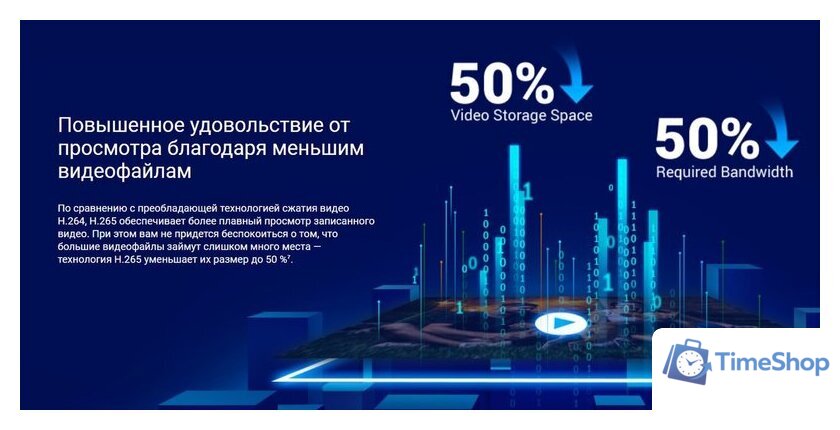 IP-камера Ezviz EB8 4G CS-EB8 - Изображение №14 — Интернет-магазин Time-Shop