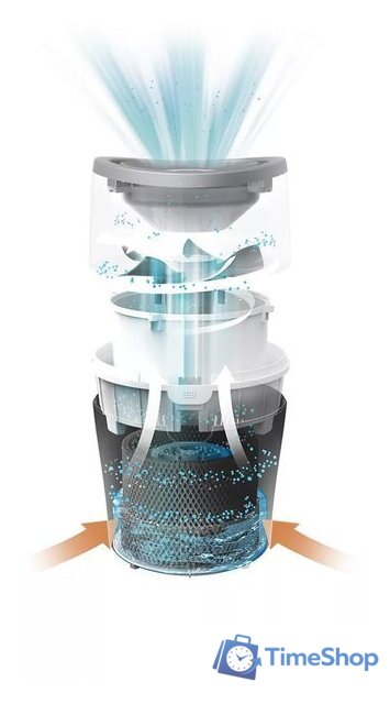 Увлажнитель воздуха Philips HU4801/01 - Изображение №3 — Интернет-магазин Time-Shop