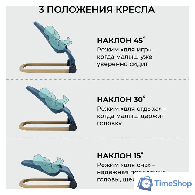 Шезлонг Amarobaby Baby relax AB22-25BR/19 (голубой) - Изображение №7 — Интернет-магазин Time-Shop