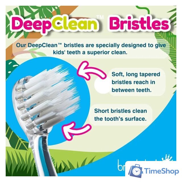 Электрическая зубная щетка Brush-Baby WildOnes Monkey - Изображение №7 — Интернет-магазин Time-Shop