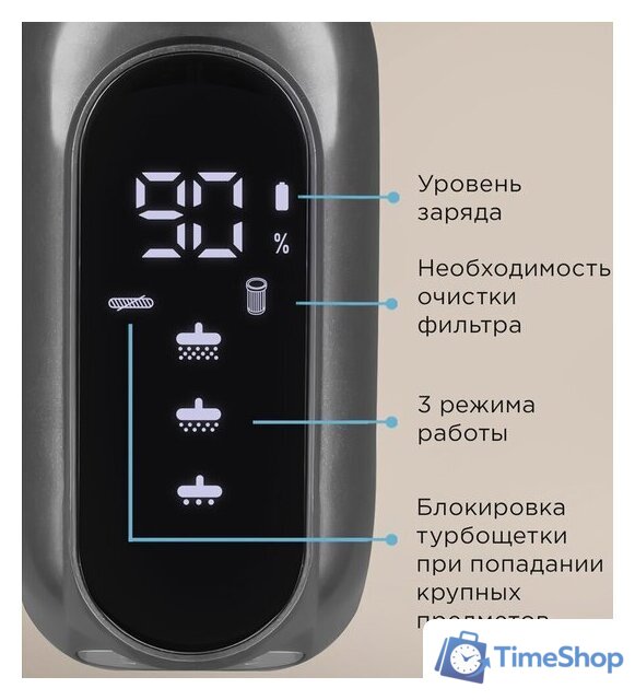 Пылесос Redmond (Редмонд) VH1333 - Изображение №5 — Интернет-магазин Time-Shop