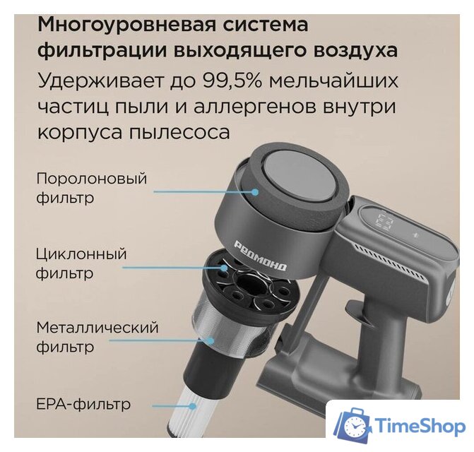 Пылесос Redmond (Редмонд) VH1333 - Изображение №6 — Интернет-магазин Time-Shop