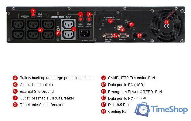 Источник бесперебойного питания CyberPower PR1500 LCD 2U (PR1500ELCDRT2U) - Изображение №4 — Интернет-магазин Time-Shop