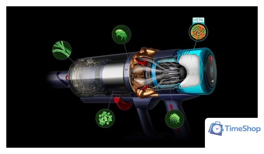 Пылесос Dyson Gen5detect Absolute 447002-01 - Изображение №11 — Интернет-магазин Time-Shop