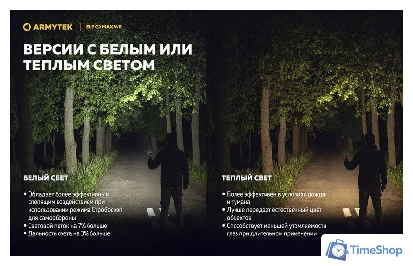 Фонарь Armytek Elf C2 Max WR USB-C (белый) - Изображение №35 — Интернет-магазин Time-Shop