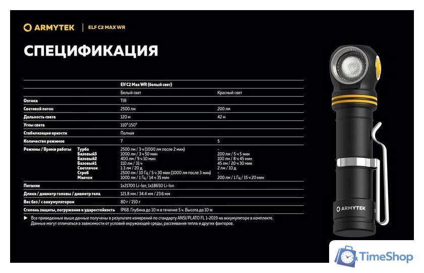 Фонарь Armytek Elf C2 Max WR USB-C (белый) - Изображение №36 — Интернет-магазин Time-Shop