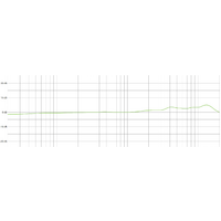 Проводной микрофон Lewitt LCT 240 PRO (черный) - Превью изображения №12 — Интернет-магазин Time-Shop