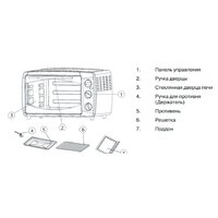 Мини-печь Mystery MOT-3323 - Превью изображения №3 — Интернет-магазин Time-Shop