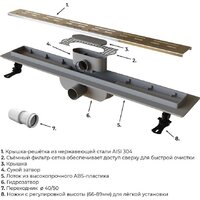 Трап/канал RGW Drain Leo-10 60211060-01 - Превью изображения №5 — Интернет-магазин Time-Shop