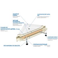 Ванна Wemor 160/75/55 S - Превью изображения №3 — Интернет-магазин Time-Shop