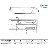 Ванна Alba Spa Arabella 150x75 (с ножками и экраном) - Превью изображения №2 — Интернет-магазин Time-Shop