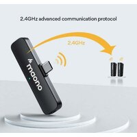 Радиосистема Maono WM600 C2 - Превью изображения №6 — Интернет-магазин Time-Shop