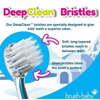 Электрическая зубная щетка Brush-Baby WildOnes Penguin - Превью изображения №7 — Интернет-магазин Time-Shop