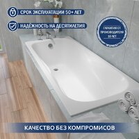 Ванна Lauter Regina 2101418 180x80 с сифоном 21Y32001 (матовый черный) - Превью изображения №7 — Интернет-магазин Time-Shop