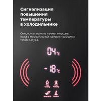 Холодильник MAUNFELD MFF185NFS - Превью изображения №28 — Интернет-магазин Time-Shop