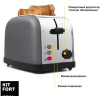 Тостер Kitfort KT-2014-6 (графит) - Превью изображения №5 — Интернет-магазин Time-Shop