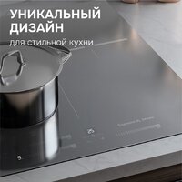 Варочная панель Zigmund & Shtain CI 24.4 S - Превью изображения №6 — Интернет-магазин Time-Shop