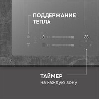 Варочная панель Zigmund & Shtain CI 24.4 S - Превью изображения №10 — Интернет-магазин Time-Shop