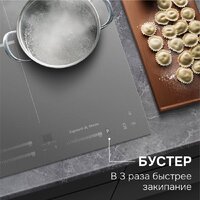 Варочная панель Zigmund & Shtain CI 24.4 S - Превью изображения №8 — Интернет-магазин Time-Shop
