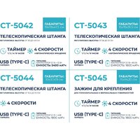 Вентилятор CENTEK CT-5045 - Превью изображения №3 — Интернет-магазин Time-Shop