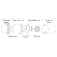 Ручная кофеварка WACACO Minipresso GR - Превью изображения №6 — Интернет-магазин Time-Shop