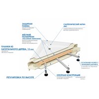 Ванна Wemor 170/70/55 S - Превью изображения №3 — Интернет-магазин Time-Shop