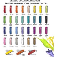 Мультитул Victorinox Classic SD Colors (голубой) - Превью изображения №8 — Интернет-магазин Time-Shop