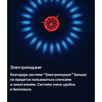 Варочная панель MAUNFELD EGHG.64.1CB/G - Превью изображения №25 — Интернет-магазин Time-Shop