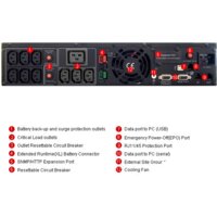 Источник бесперебойного питания CyberPower PR3000 LCD 2U (PR3000ELCDRT2U) - Превью изображения №4 — Интернет-магазин Time-Shop