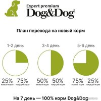 Сухой корм для собак Dog&Dog Expert Premium Opti-Select with Lamb Adult All Breeds (с ягненком и рисом) 14 кг - Превью изображения №5 — Интернет-магазин Time-Shop