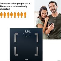 Умные напольные весы Beurer BF880 Wi-Fi - Превью изображения №7 — Интернет-магазин Time-Shop