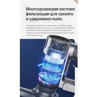 Пылесос Dreame R20 Cordless Vacuum Cleaner VTV97A - Превью изображения №32 — Интернет-магазин Time-Shop